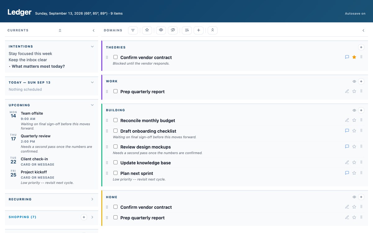 RichOS: a task ledger rendering itself from data